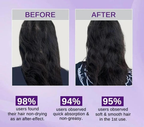 Rosemary & Rice Water Spray For Natural Hair Growth & Hair Thickness