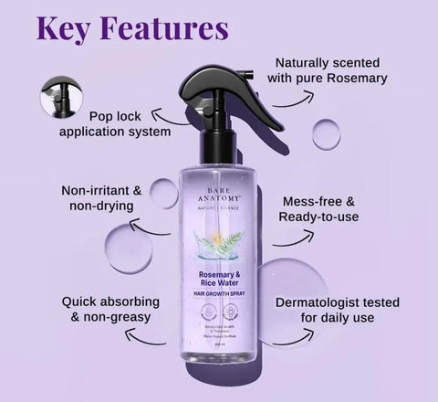 Rosemary & Rice Water Spray For Natural Hair Growth & Hair Thickness